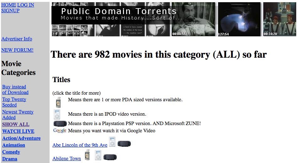 Biggest torrents